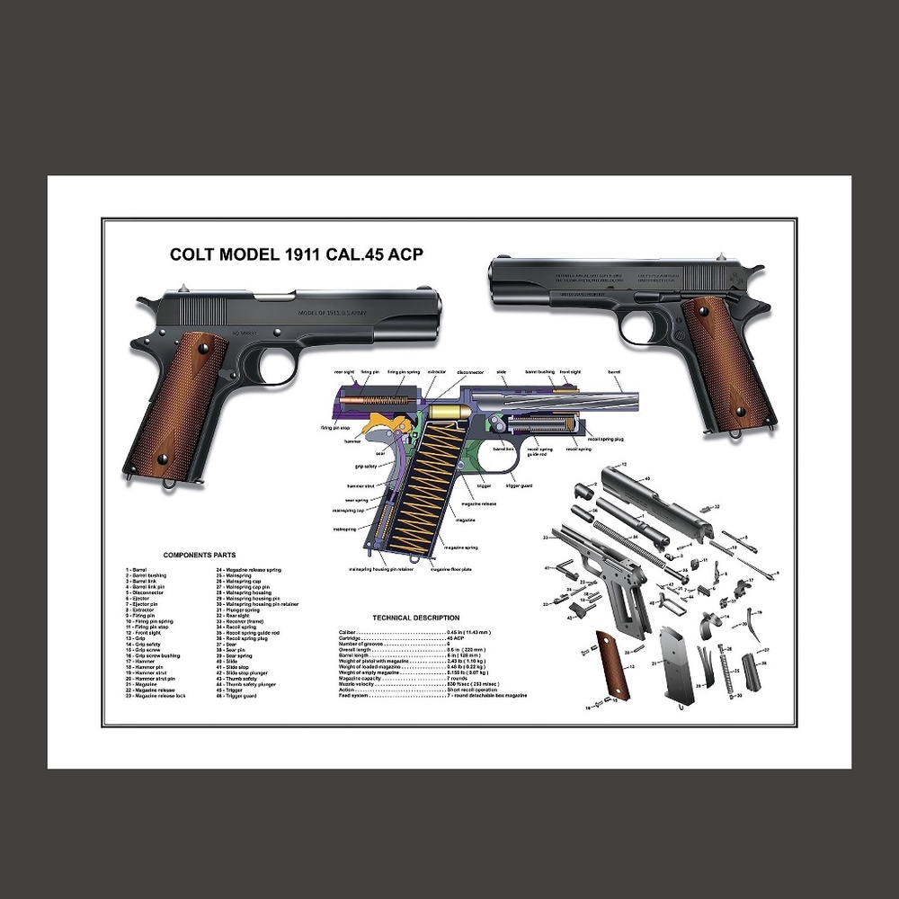 Poster 13''x19" U.S.Army Colt 1911 Cal .45 ACP Manual Exploded Parts Diagram WW2
